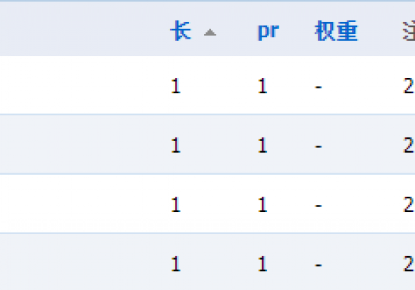 多枚单字母“gov.cn”行政专域名进入删除期