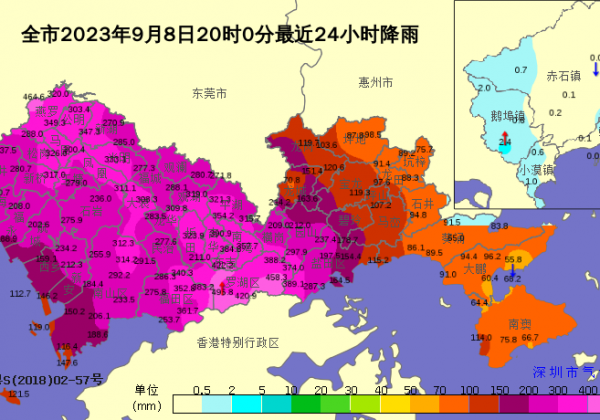 华为云携手深圳市气象局打造高精度区域气象预报大模型